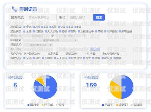 提升銷售效率，選擇更好的電銷外呼系統(tǒng)電銷外呼系統(tǒng)哪個(gè)最好用