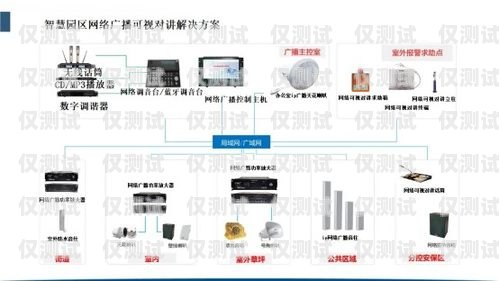 中山自動外呼系統(tǒng)費(fèi)用，如何選擇最適合您的解決方案自動外呼系統(tǒng)怎么樣
