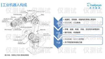 蘇州電銷機器人原理培訓，掌握未來銷售的關鍵蘇州電銷機器人原理培訓班