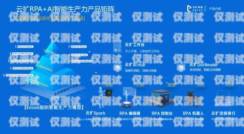 江西智能云外呼系統——提升企業效率的創新之選智能云外呼app