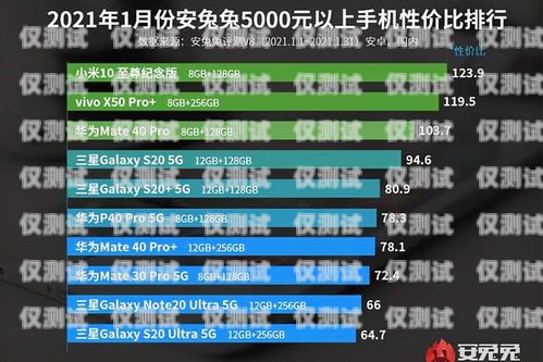 南寧電銷語音卡價(jià)格指南南寧電銷語音卡多少錢一張啊
