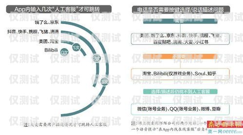 山西人工外呼系統廠家，提供高效、精準的客戶溝通解決方案山西人工外呼系統廠家有哪些