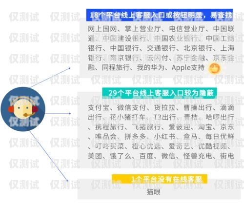 山西人工外呼系統廠家，提供高效、精準的客戶溝通解決方案山西人工外呼系統廠家有哪些