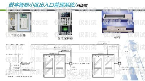 電梯新時達系統外呼顯示 E 的解決之道新時達電梯外呼顯示e0