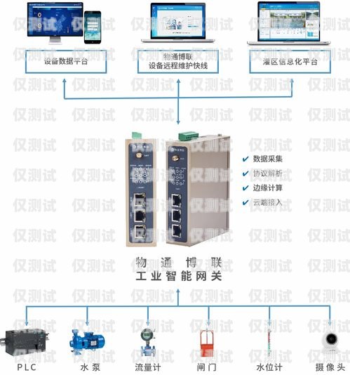 電梯新時達系統外呼顯示 E 的解決之道新時達電梯外呼顯示e0