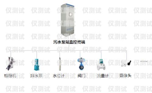 電梯新時達系統外呼顯示 E 的解決之道新時達電梯外呼顯示e0