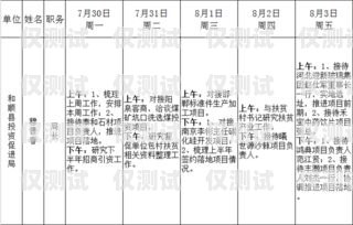 鶴壁小型外呼系統的領導者外呼系統價格