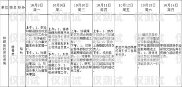 鶴壁小型外呼系統的領導者外呼系統價格