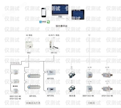 移動(dòng)電銷外呼系統(tǒng)功能全解析移動(dòng)電銷外呼話術(shù)