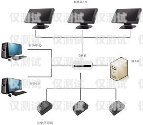 廣州回撥外呼系統(tǒng)是一種利用現(xiàn)代通信技術(shù)和計算機技術(shù)實現(xiàn)的電話營銷和客戶服務(wù)工具。它的主要功能是通過回撥電話的方式，將客戶的電話回撥到系統(tǒng)中，然后由客服人員或銷售人員與客戶進行溝通和交流。回撥外呼系統(tǒng)真的會不封卡嗎?