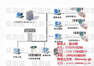 廣州回撥外呼系統(tǒng)是一種利用現(xiàn)代通信技術(shù)和計算機技術(shù)實現(xiàn)的電話營銷和客戶服務(wù)工具。它的主要功能是通過回撥電話的方式，將客戶的電話回撥到系統(tǒng)中，然后由客服人員或銷售人員與客戶進行溝通和交流。回撥外呼系統(tǒng)真的會不封卡嗎?