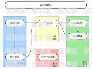 探索線上教育外呼系統(tǒng)的無限可能線上外呼是什么意思