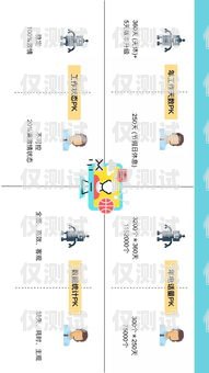 西安電銷外呼系統(tǒng)，提升銷售效率的關鍵選擇西安電話外呼系統(tǒng)