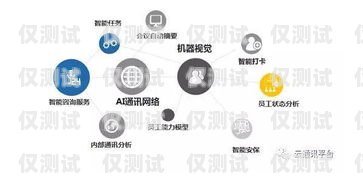 中山百應(yīng)電話機(jī)器人——助力企業(yè)高效溝通的創(chuàng)新解決方案中山百應(yīng)電話機(jī)器人招聘