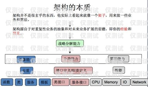 河南外呼系統代理收費，了解收費模式，選擇合適方案河南外呼系統代理收費標準文件