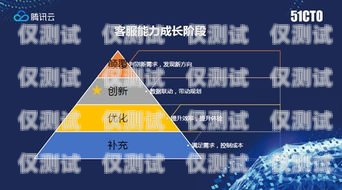 商丘外呼營銷系統，提升銷售效率的利器運營商外呼營銷