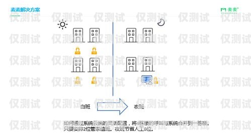 天津外呼系統線路的全面解析天津外呼團隊