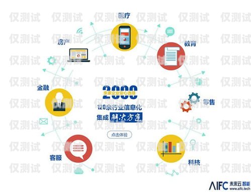 雷霆電銷機器人，提升銷售效率的創新工具雷霆電銷機器人怎么樣啊