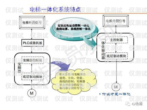 默納克系統(tǒng)外呼開(kāi)通指南默納克系統(tǒng)外呼開(kāi)通不了