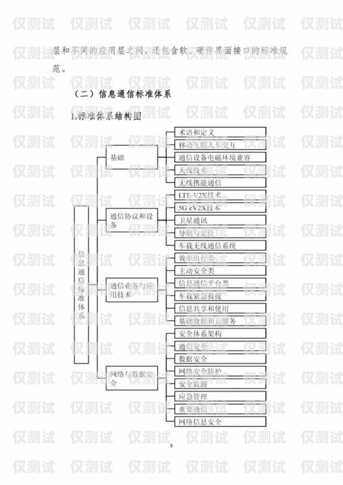 慶陽全自動外呼系統報價指南甘肅自動外呼