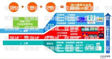 選擇東莞正規外呼系統供應商，提升企業通信效率的關鍵東莞外呼承包公司