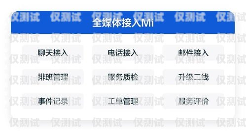 成都公司外呼系統軟件，提升銷售效率的利器成都外呼團隊
