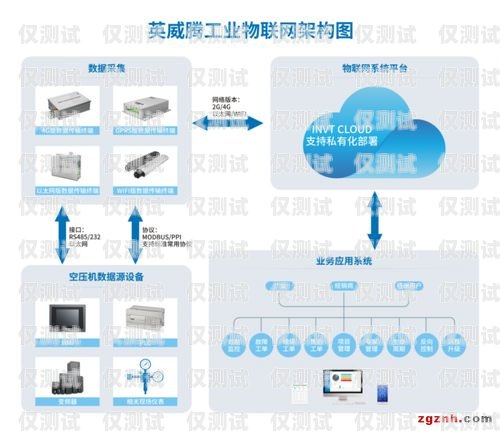 智能外呼系統，助力企業高效溝通智能外呼系統廠家直銷有哪些