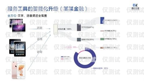 智能外呼系統，助力企業高效溝通智能外呼系統廠家直銷有哪些