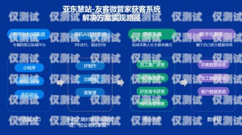 如何選擇適合的貸款獲客 AI 外呼系統貸款獲客ai外呼系統怎么選擇銀行卡