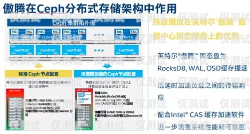 石家莊外呼系統代理——助力企業高效溝通的利器石家莊外呼公司
