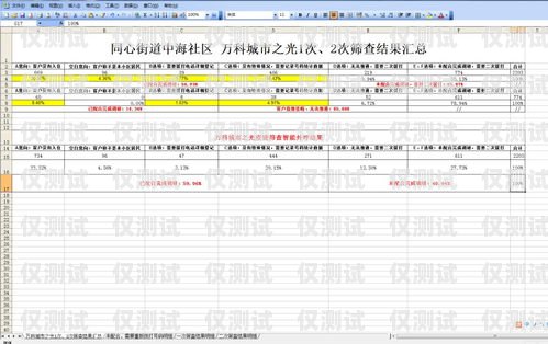 移動專業外呼系統——提升客戶體驗與業務效率的利器移動專職外呼