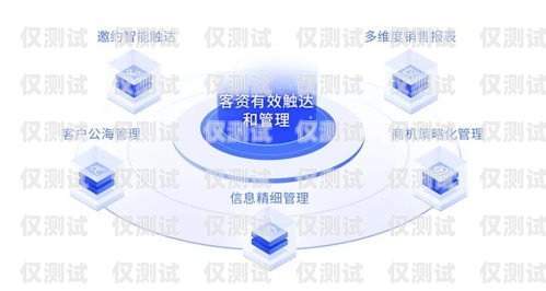 澄江智能外呼管理系統(tǒng)，提升銷售效率與客戶體驗(yàn)的創(chuàng)新解決方案
