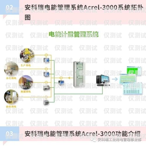 外呼系統線路收費，全面解析外呼系統線路費用