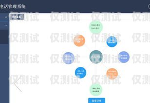 西寧營銷外呼系統代理，提升銷售效率的利器外呼系統代理加盟