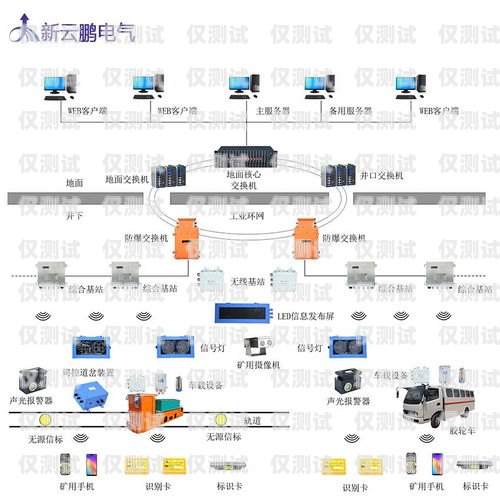 連云港人工外呼系統多少錢？連云港人工外呼系統多少錢一臺
