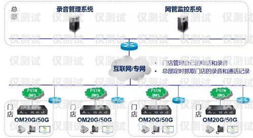 電話外呼系統是否違法？電話外呼系統合法嗎