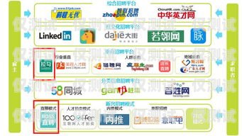 鄧州電話機器人，未來客服的新趨勢鄧州電話機器人招聘信息