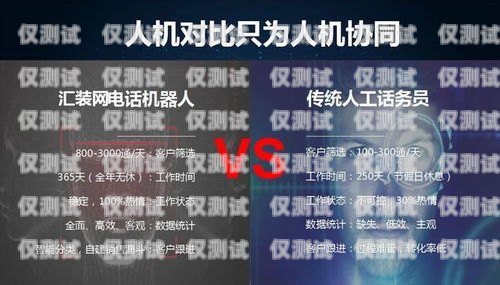 溫州電銷機器人廠家電話——助您提升銷售業績的最佳選擇溫州電銷機器人廠家電話號碼