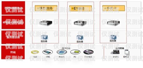徐州正規(guī)外呼系統(tǒng)收費，如何選擇適合您的方案？徐州呼叫中心