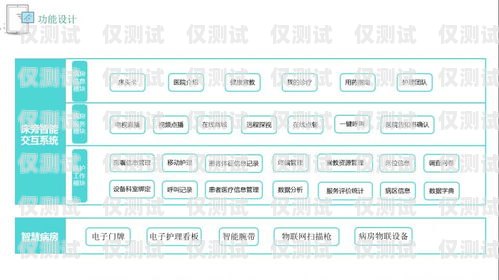 了解海南電話外呼系統(tǒng)價格的全方位指南電話外呼平臺