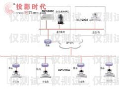 江蘇電銷外呼系統(tǒng)排名電銷外呼系統(tǒng)哪個(gè)好