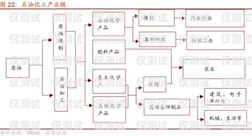 江浙滬電銷外呼系統(tǒng)價(jià)格大揭秘！江浙滬電銷外呼系統(tǒng)多少錢一臺(tái)