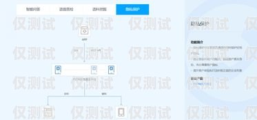 廠商外呼系統，提升客戶服務與銷售效率的利器企業外呼系統源碼