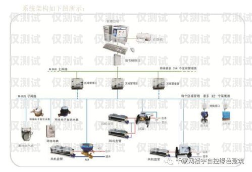 探索外呼系統(tǒng)的點播功能有沒有點播的外呼系統(tǒng)軟件