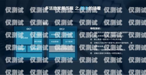 銀行智能外呼系統數據加密方式銀行智能外呼項目