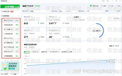 蘇州電銷外呼管理系統(tǒng)，提升銷售效率與客戶滿意度的利器蘇州呼叫中心外包公司