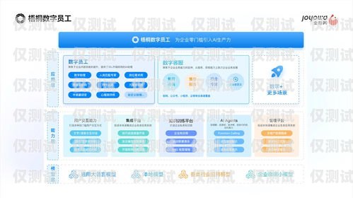 鶴壁外呼系統供應，提升銷售與客戶服務的利器河南智能外呼