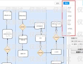 智能外呼系統軟件開發流程智能外呼系統軟件開發流程圖