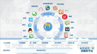 免費(fèi)金華外呼系統(tǒng)，助力企業(yè)高效溝通金華呼叫中心