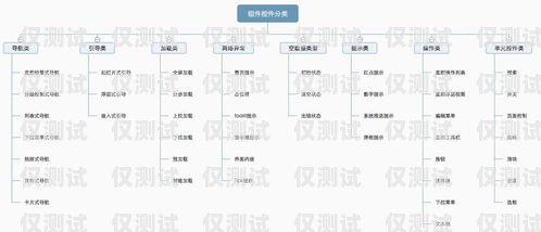 襄陽外呼系統(tǒng)類型全解析外呼系統(tǒng)的作用